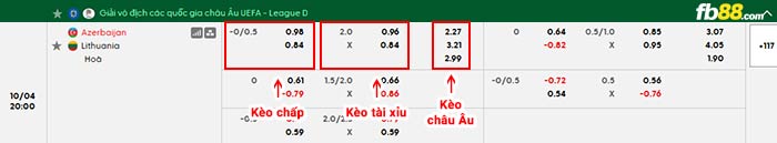 fb88-bảng kèo trận đấu Azerbaijan vs Lithuania