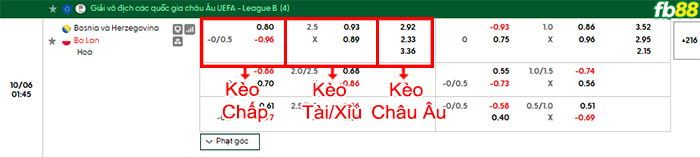 fb88-bang-keo-tran-dau-Bosnia-vs-Ba-Lan-06-10-2026