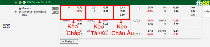 fb88-bang-keo-tran-dau-Gremio-vs-Atletico-Paranaense-30-10-2026