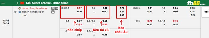 fb88-bảng kèo trận đấu Henan vs Tianjin Jinmen