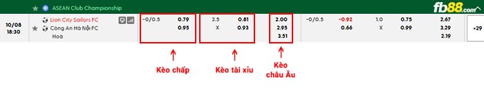 fb88-bảng kèo trận đấu Lion City vs Công an Hà Nội