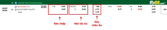 fb88-bảng kèo trận đấu Ratchaburi vs Công an TPHCM