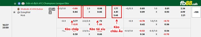 fb88-bảng kèo trận đấu Shabab Al Ahli vs Esteghlal