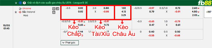 fb88-bang-keo-tran-dau-Ukraine-vs-Bac-Ailen-03-10-2026