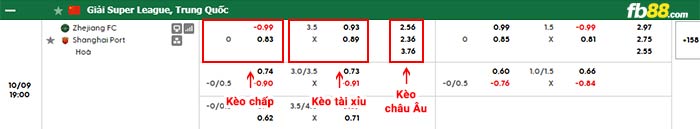 fb88-bảng kèo trận đấu Zhejiang vs Shanghai Port
