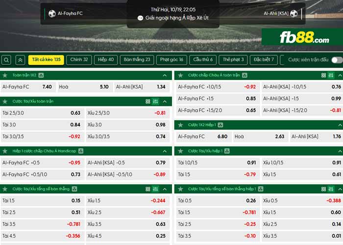 fb88-chi tiết kèo trận đấu Al-Fayha vs Al-Ahli