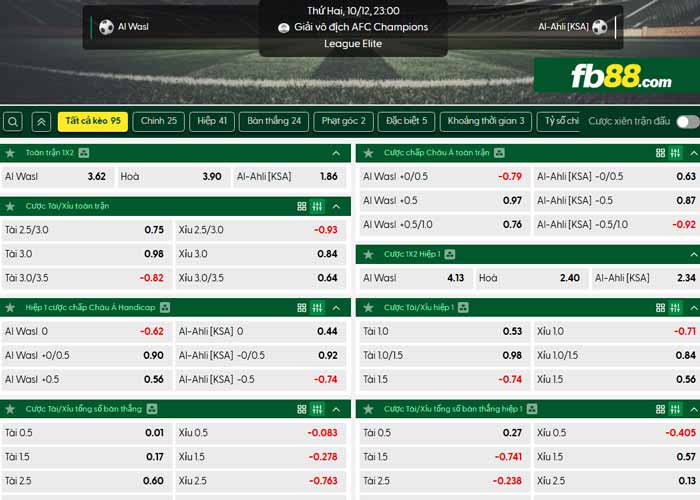 fb88-chi tiết kèo trận đấu Al Wasl vs Al Ahli