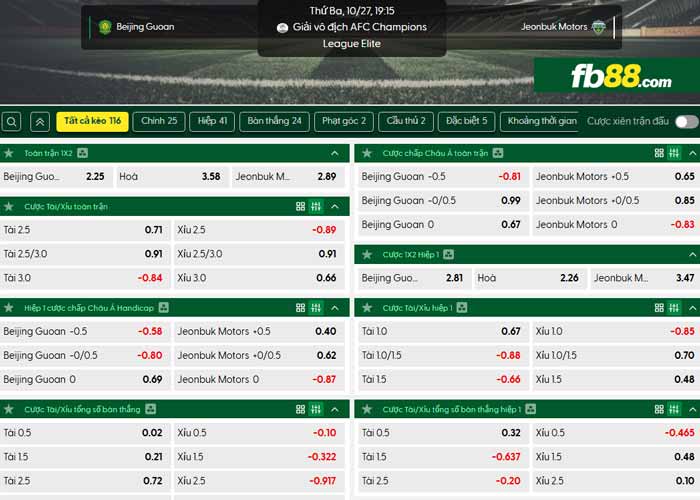 fb88-chi tiết kèo trận đấu Beijing Guoan vs Jeonbuk