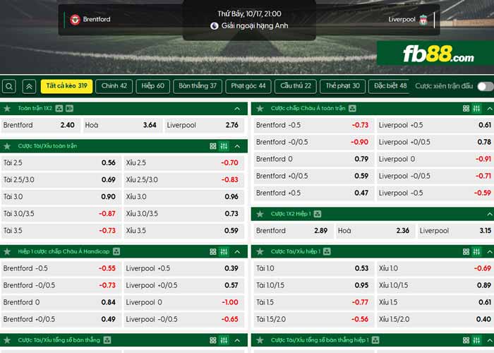fb88-chi tiết kèo trận đấu Brentford vs Liverpool
