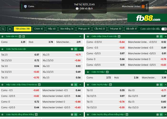 fb88-chi tiết kèo trận đấu Como vs Man Utd