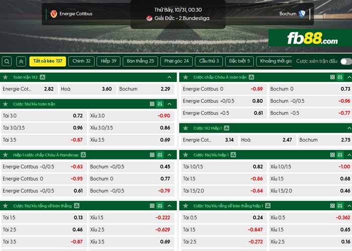fb88-chi tiết kèo trận đấu Cottbus vs Bochum