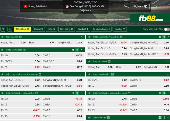 fb88-chi tiết kèo trận đấu HAGL vs SLNA