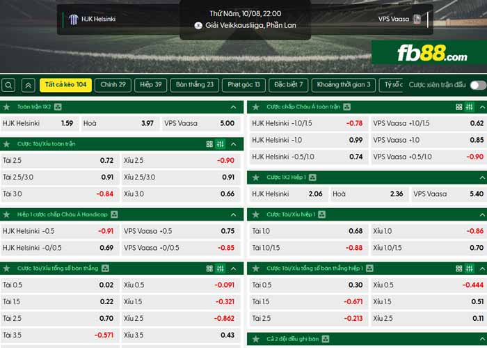 fb88-chi tiết kèo trận đấu HJK Helsinki vs Vaasan Palloseura