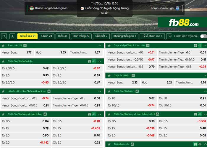 fb88-chi tiết kèo trận đấu Henan vs Tianjin Jinmen