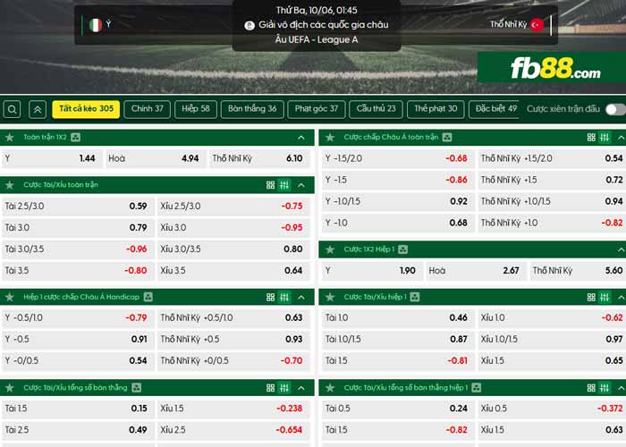 fb88-chi tiết kèo trận đấu Italia vs Thổ Nhĩ Kỳ