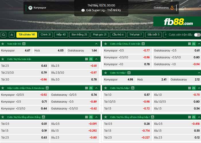 fb88-chi tiết kèo trận đấu Konyaspor vs Galatasaray