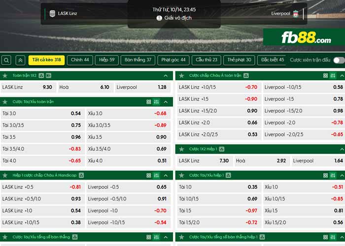 fb88-chi tiết kèo trận đấu LASK vs Liverpool