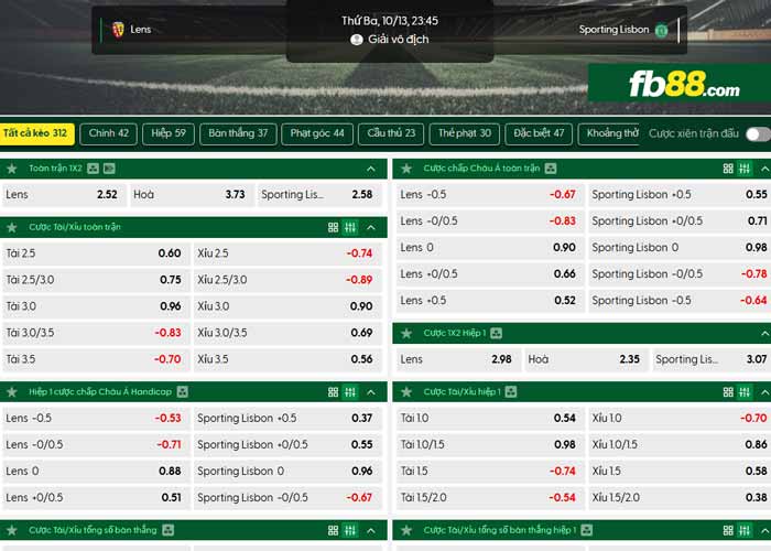fb88-chi tiết kèo trận đấu Lens vs Sporting CP