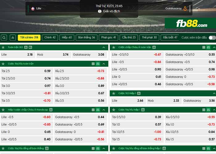 https://fb88blogvn.com/wp-content/uploads/2026/10/fb88-chi-tiet-keo-tran-dau-Lille-vs-Galatasaray-21-10-2026.jpg