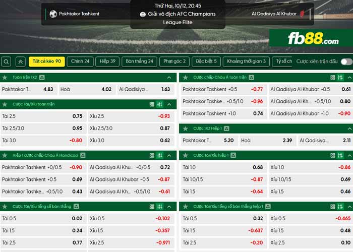 fb88-chi tiết kèo trận đấu Pakhtakor vs Al-Qadsiah