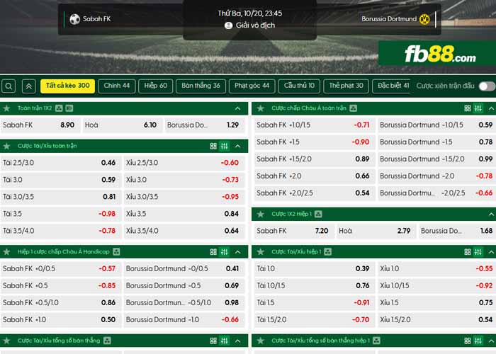 fb88-chi tiết kèo trận đấu Sabah Baku vs Dortmund