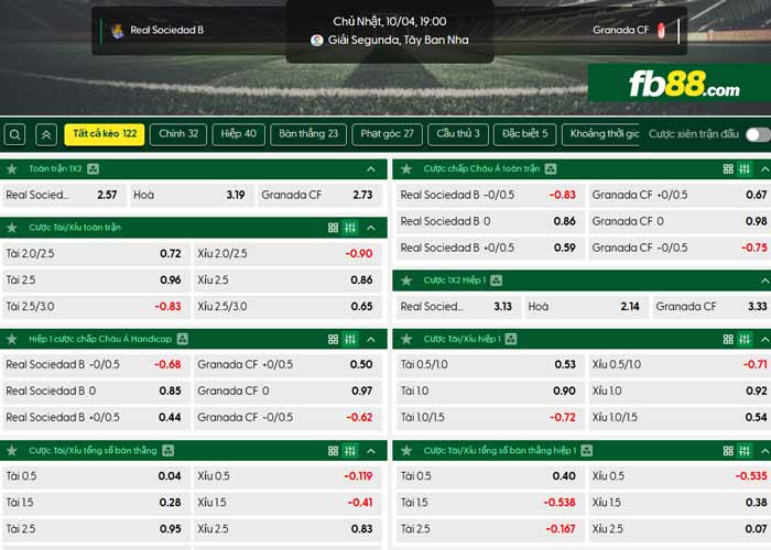 fb88-chi tiết kèo trận đấu Sociedad B vs Granada