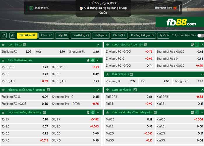 fb88-chi tiết kèo trận đấu Zhejiang vs Shanghai Port