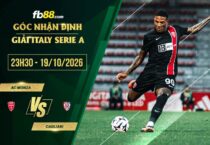 fb88-soi kèo AC Monza vs Cagliari