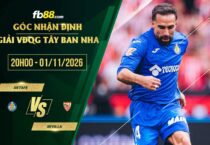 fb88-soi kèo Getafe vs Sevilla