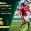 fb88-soi-keo-tran-dau-Man-Utd-vs-Tottenham-10-10-2026