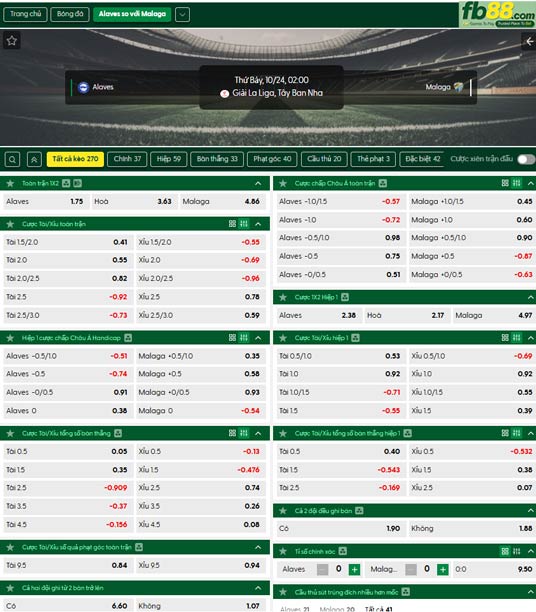 fb88-ty-le-tran-dau-Alaves-vs-Malaga-24-10-2026