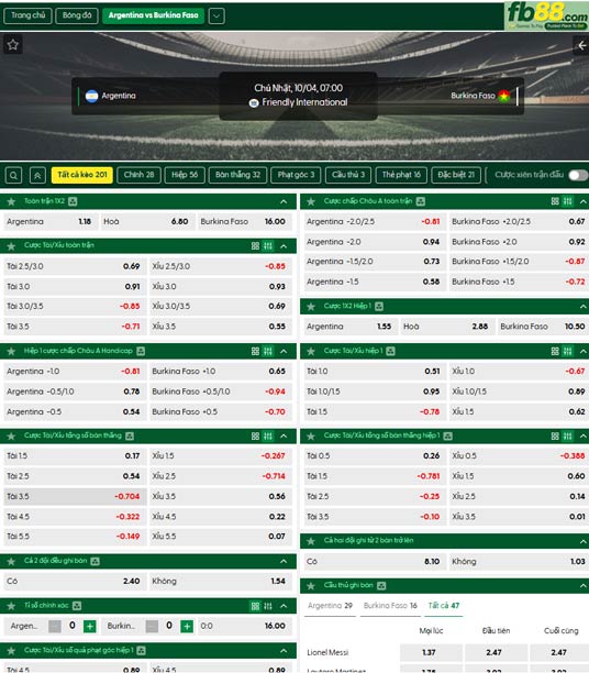 fb88-thong-so-tran-dau-Argentina-vs-Burkina-Faso-04-10-2026
