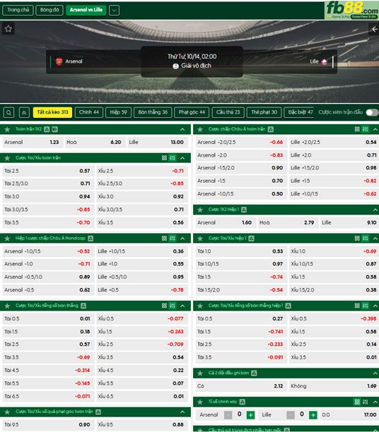 fb88-ty-le-tran-dau-Arsenal-vs-Lille-14-10-2026