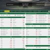 fb88-ty-le-tran-dau-Atletico-Madrid-vs-Man-Utd-14-10-2026