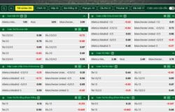 fb88-ty-le-tran-dau-Atletico-Madrid-vs-Man-Utd-14-10-2026
