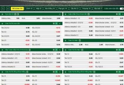fb88-ty-le-tran-dau-Atletico-Madrid-vs-Man-Utd-14-10-2026