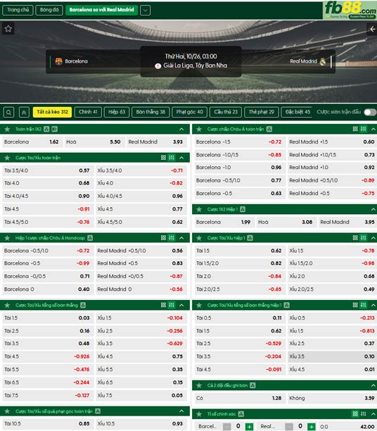 fb88-ty-le-tran-dau-Barcelona-vs-Real-Madrid-26-10-2026