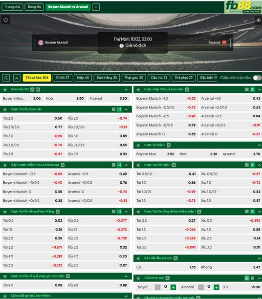 fb88-ty-le-tran-dau-Bayern-Munich-vs-Arsenal-22-10-2026