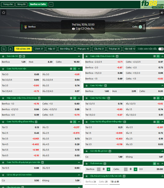 fb88-ty-le-tran-dau-Benfica-vs-Celtic-16-10-2026