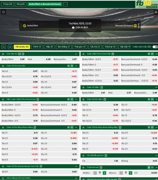 fb88-ty-le-tran-dau-Bodo-Glimt-vs-Dortmund-15-10-2026