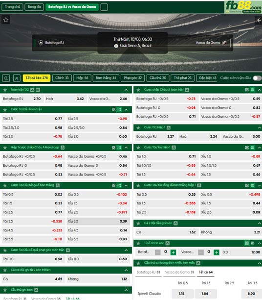 fb88-ty-le-tran-dau-Botafogo-vs-Vasco-da-Gama-08-10-2026