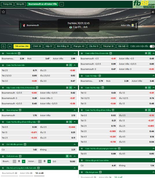 fb88-ty-le-tran-dau-Bournemouth-vs-Aston-Villa-29-10-2026