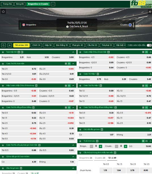 fb88-ty-le-tran-dau-Bragantino-vs-Cruzeiro-13-10-2026