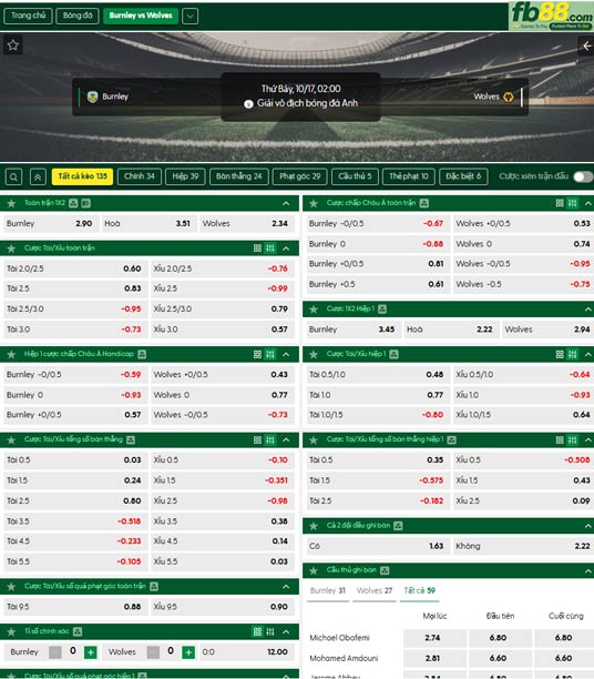 fb88-ty-le-tran-dau-Burnley-vs-Wolves-17-10-2026