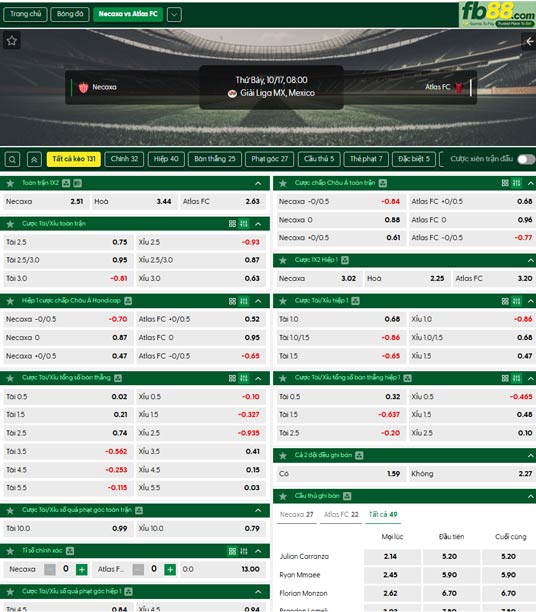 fb88-ty-le-tran-dau-Club-Necaxa-vs-Atlas-17-10-2026