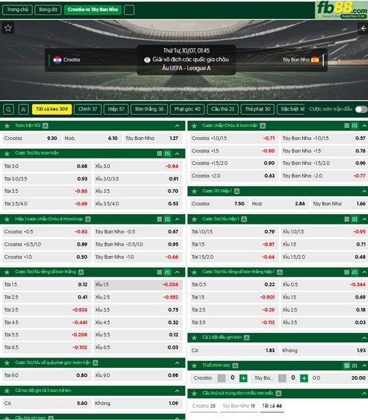 fb88-ty-le-tran-dau-Croatia-vs-Tây-Ban-Nha-07-10-2026