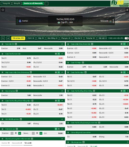 fb88-thong-so-tran-dau-Everton-vs-Newcastle-30-10-2026