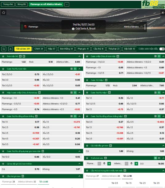fb88-ty-le-tran-dau-Flamengo-vs-Atletico-Mineiro-27-10-2026
