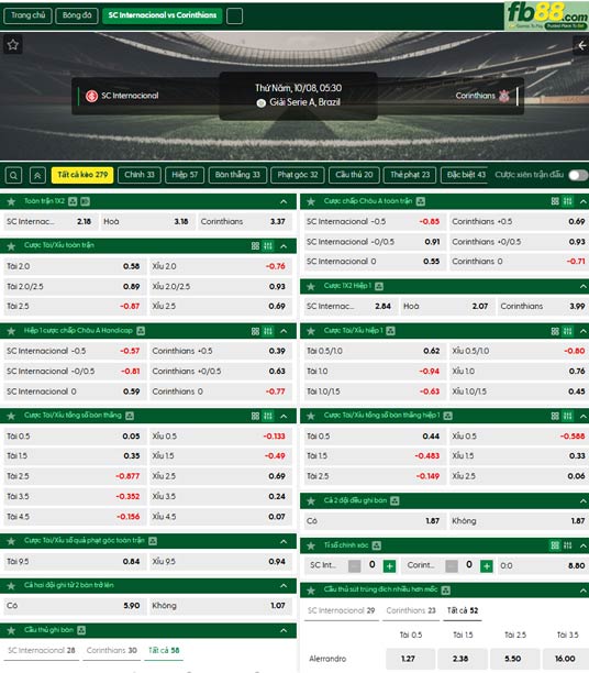 fb88-ty-le-tran-dau-Internacional-vs-Corinthians-08-10-2026