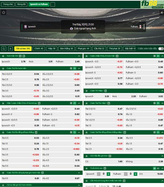 fb88-ty-le-tran-dau-Ipswich-vs-Fulham-10-10-2026